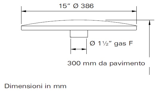 diffusori fanghi attivi