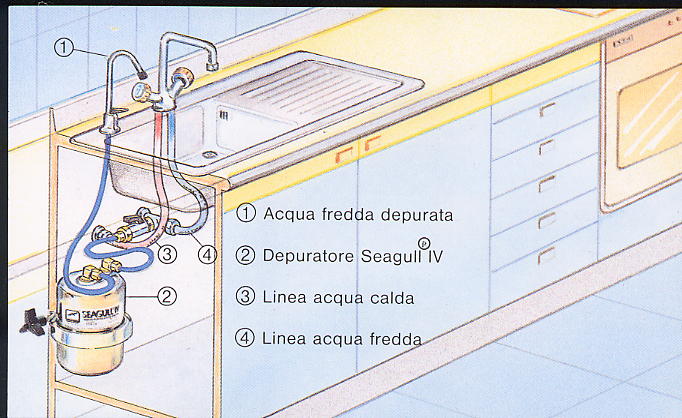installazione seagull iv