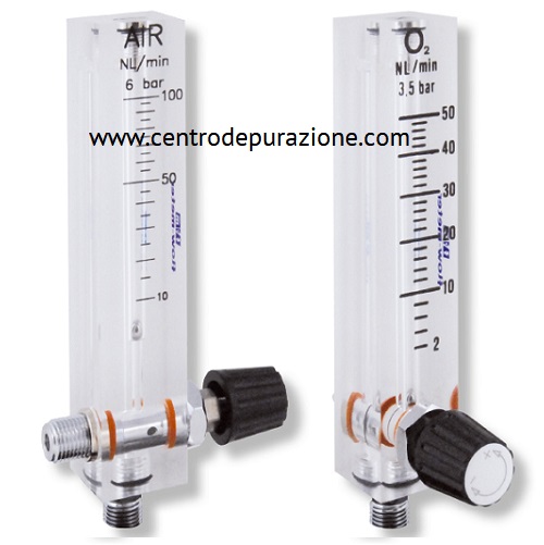 flow meter