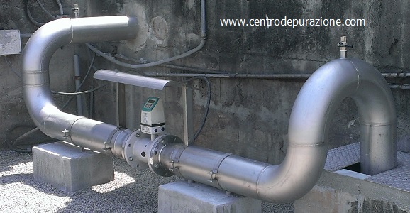 misuratore di portata magnetico