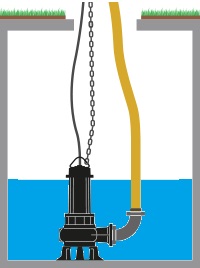 pompa con tubazione flessibile pompe con tubazioni flessibili