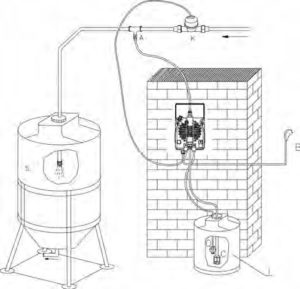 Sistema di dosaggio proporzionale