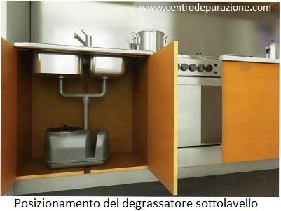 disoleatore sottolavello