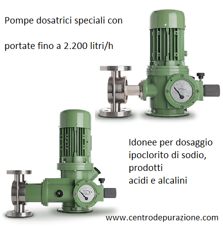 Pompe di sosaggi alte portate