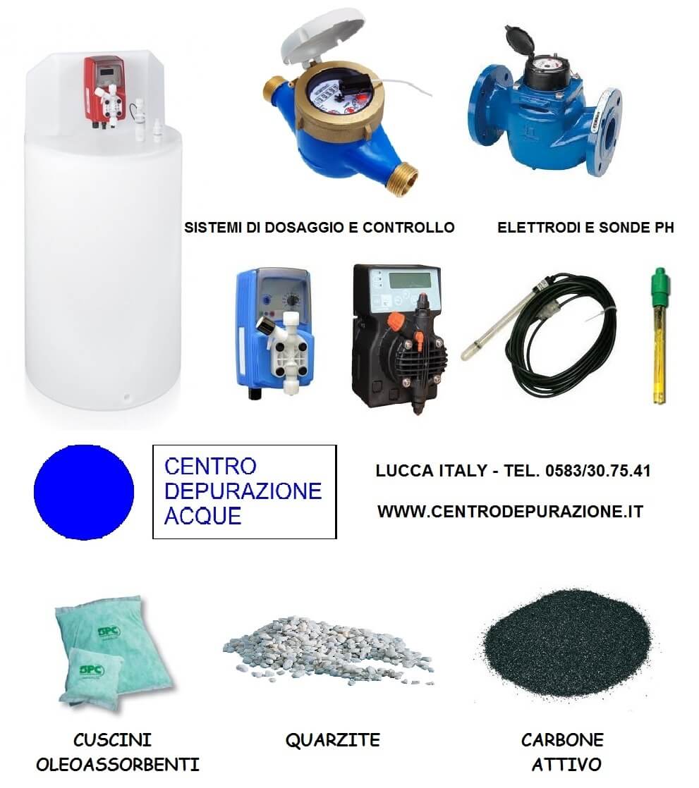 Ricambi per depuratore acqua