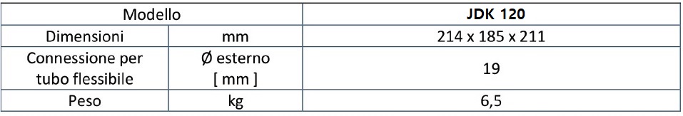AIR PUMP JDK120 Soffiante Secoh Air Pump JDK120