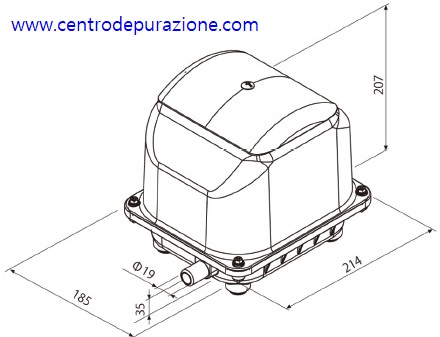 Soffiante a Mmenbrana compressori a membrana