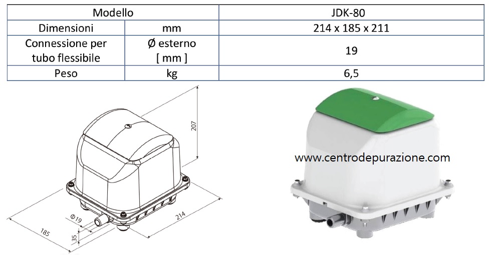 compressore Air Pump jdk80 Soffiante JDK80