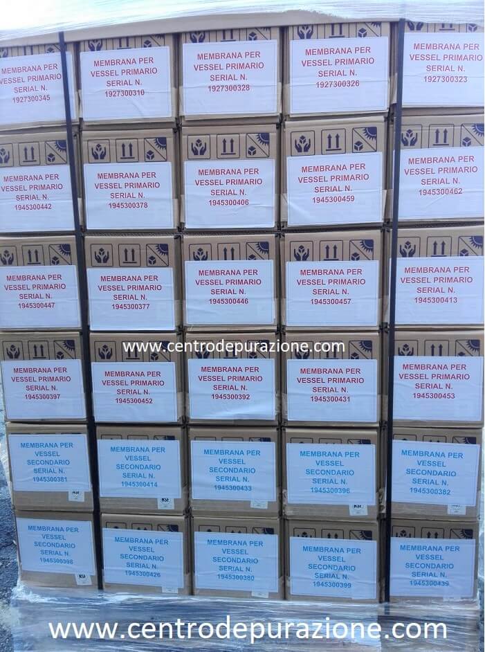 Membrane per impianti a osmosi