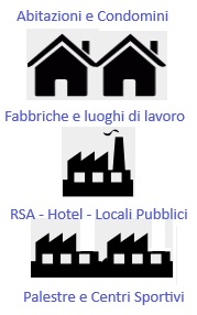 trattamento legionella nell'acqua