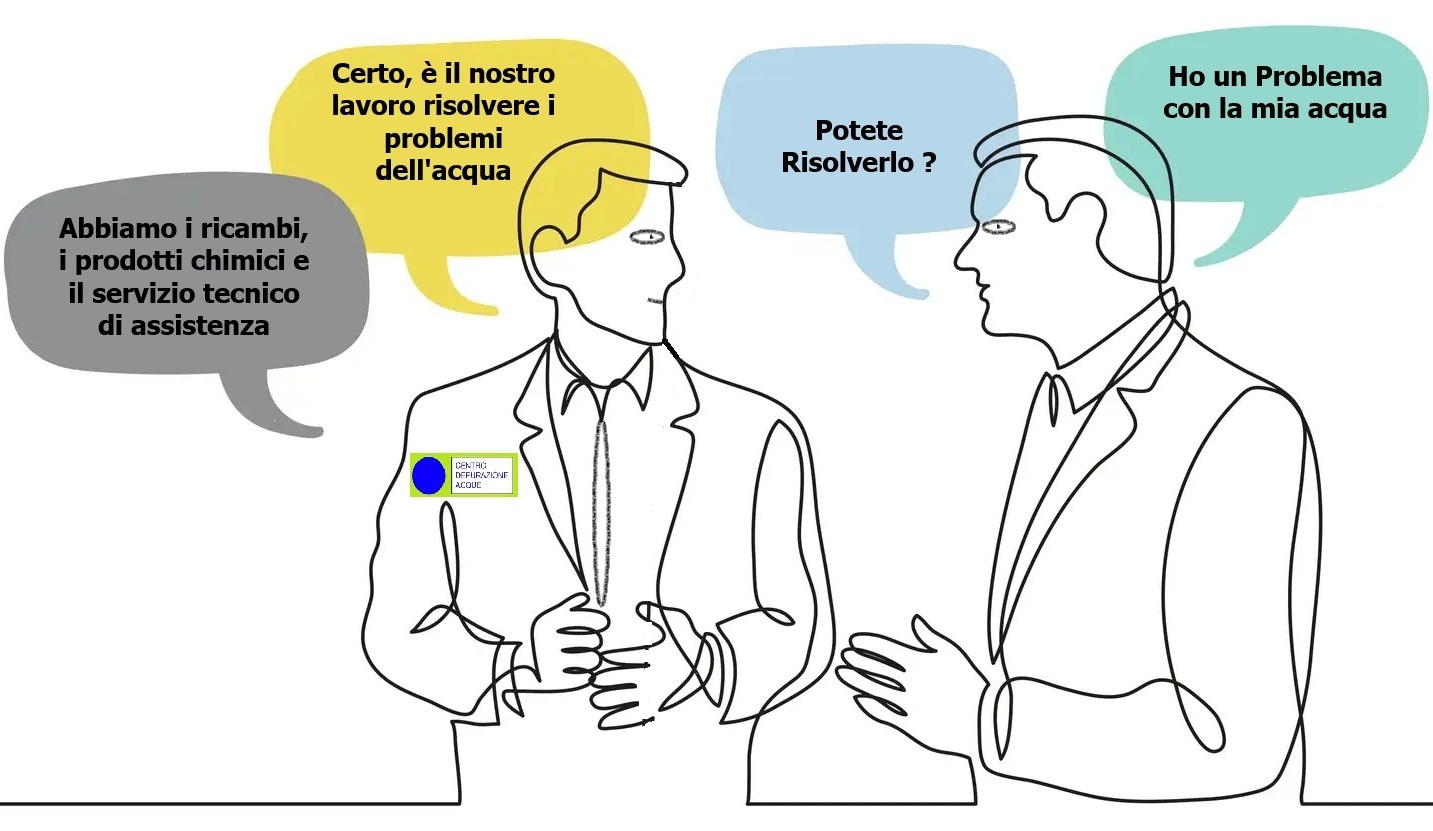 Assistenza depuratori acqua